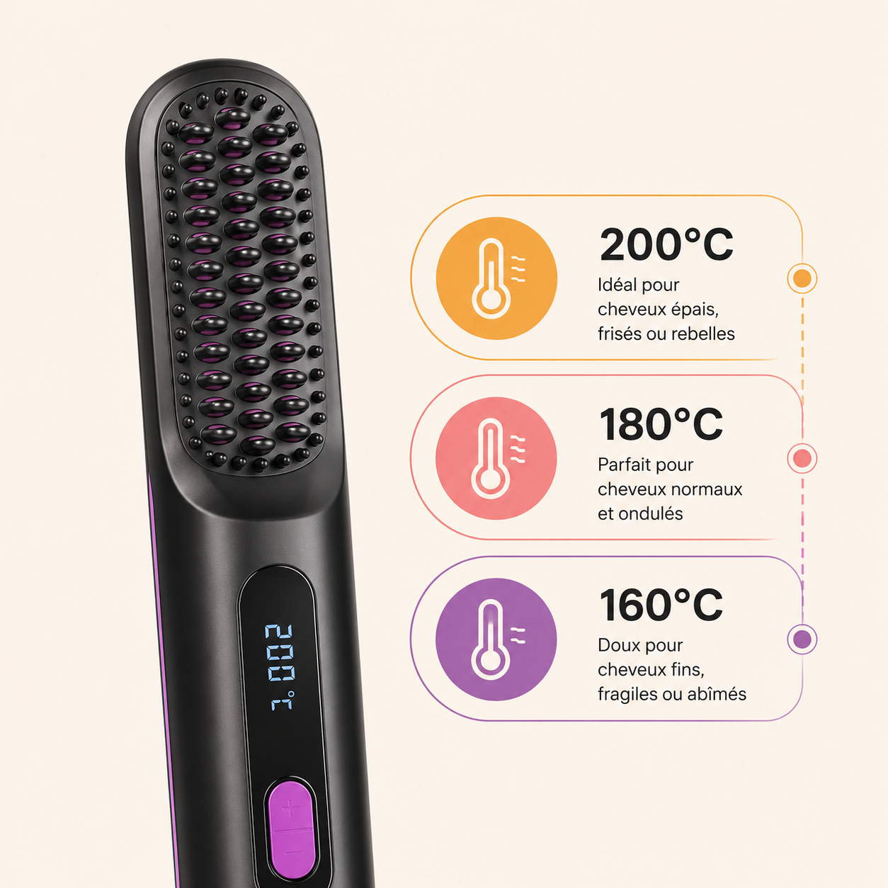 Olyviia — La brosse chauffante pensée pour les cheveux courts
